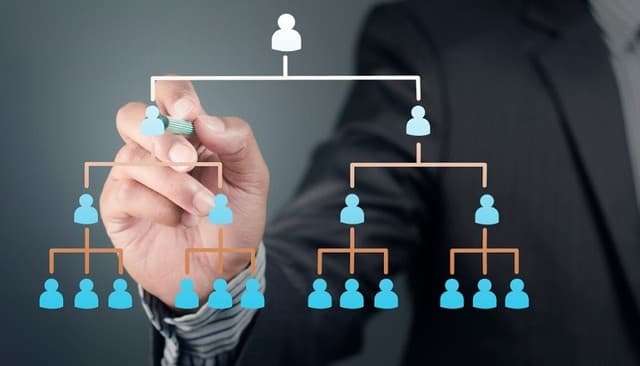 هيكله العقاريه